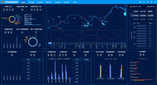 數(shù)字航道 智慧服務(wù)引領(lǐng)航運(yùn)新時(shí)代